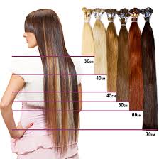 Как определить длину волос!